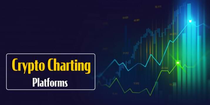 best platform for cryptocurrency charts